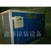噴塑設(shè)備,噴塑流水線,高溫烤房